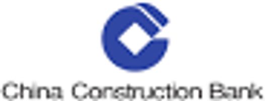 China Construction Bank Corp