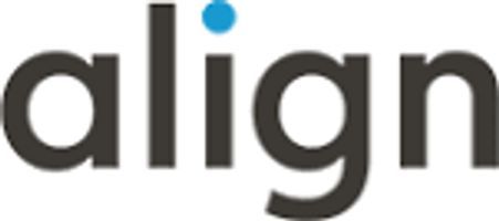 Align Technology Inc (ALGN-Q) — Stockchase