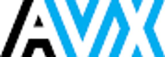 AVX Corp.