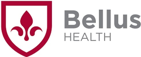 Bellus Health (BLU-T) — Stockchase