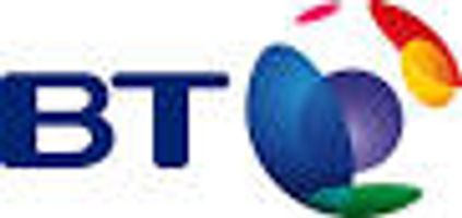 BT Group PLC