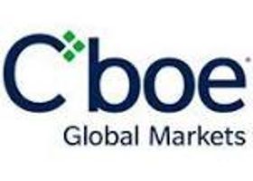 CBOE Holdings Inc.