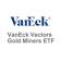 VanEck China Bond