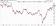 United States Copper Index Fund