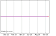 EMC Corp