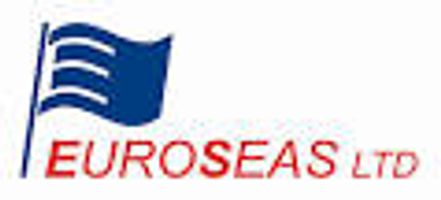 Euroseas Ltd. (ESEA-Q) — Stockchase