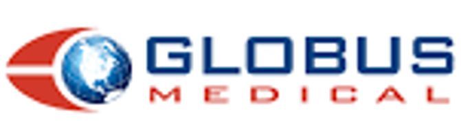 Globus Medical