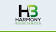 Harmony Biosciences Holdings Inc