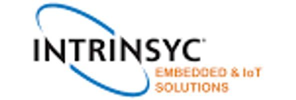 Intrinsyc Software Inc (ITC-T) — Stockchase