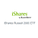 iShares Russell 2000 ETF (IWM-N) — Stockchase