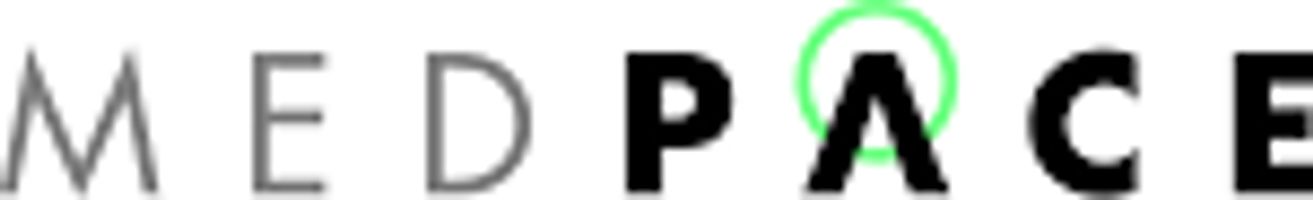 Medpace Holdings