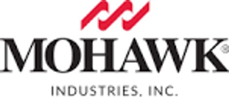 Mohawk Industries (MHK-N) — Stockchase