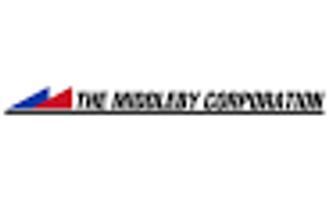 Middleby Corp.