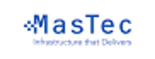 Mastec Inc (MTZ-N) — Stockchase