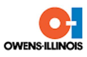 Owens-Illinois Inc.