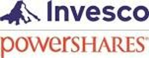 PowerSh S&P500 BuyWrite ETF