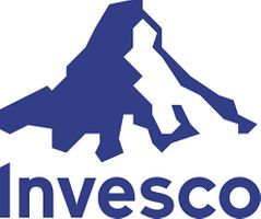 Invesco Water Resources ETF