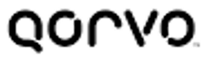 QRVO