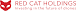 Red Cat Holdings