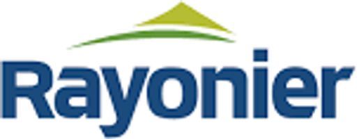 RYN