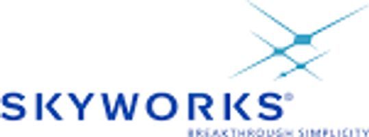 Skyworks Solutions Inc.