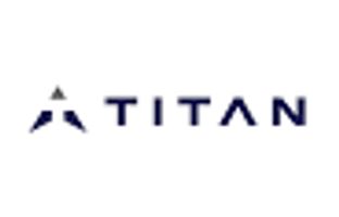 Titan Mining Corp.