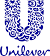 Buy Sell Or Hold Unilever Plc Ul N Stock Predictions At Stockchase