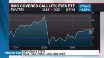 Bmo Covered Call Utilities Etf